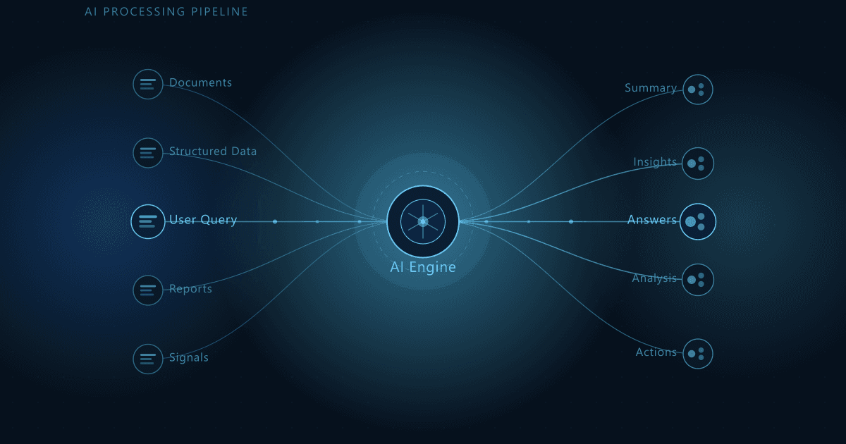 AI Integration Beyond Chatbots