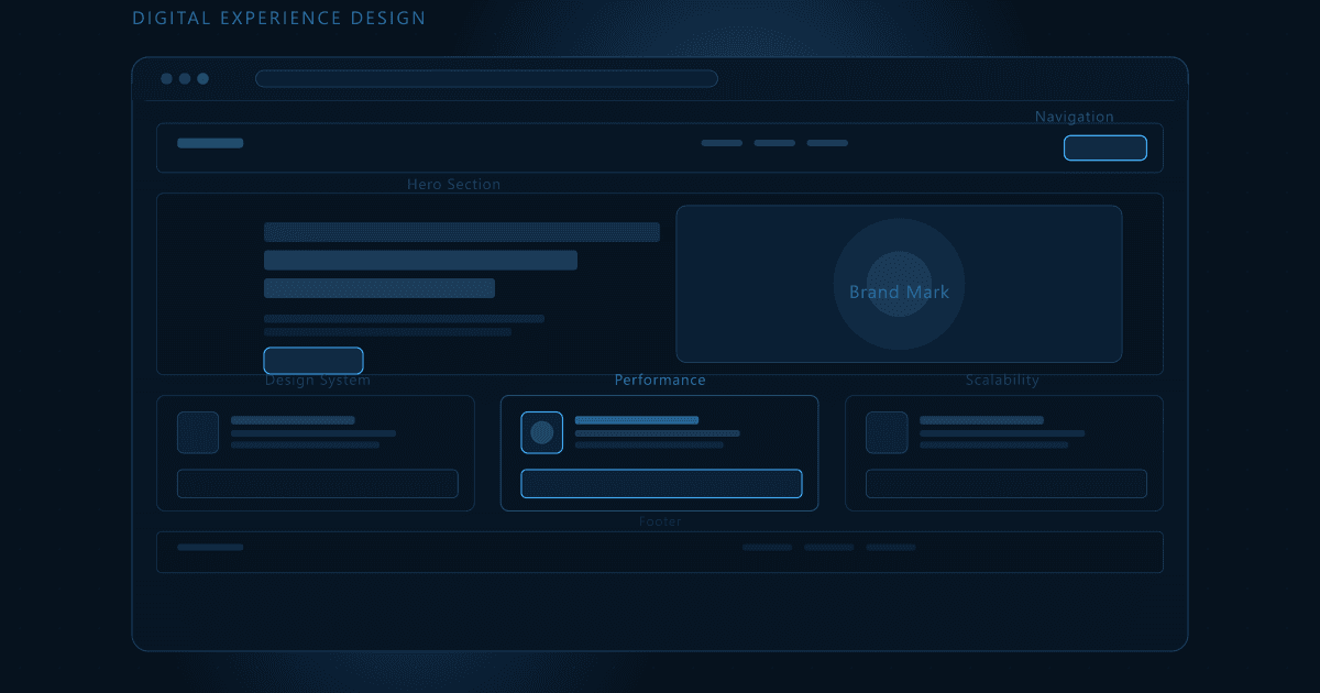 Designing Premium Digital Experiences for Modern Brands